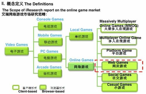 九家页游公司创始人提供数据质疑香椽
