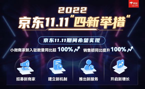 京东零售CEO辛利军：11.11期间希望小微商家入驻数翻番